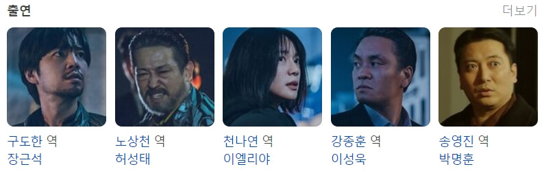 미끼 출연진 주인공