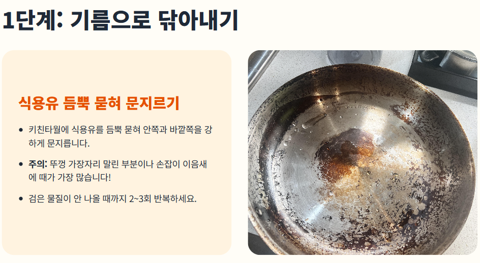 연마제 제거방법