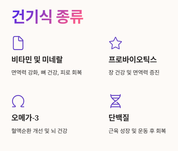 건기식 종류