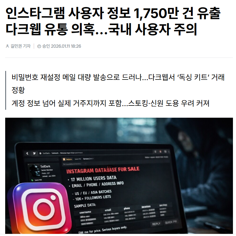 인스타그램 1,750만 계정 노출 위기