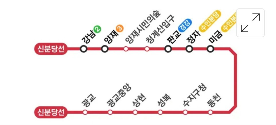 신분당선 노선도