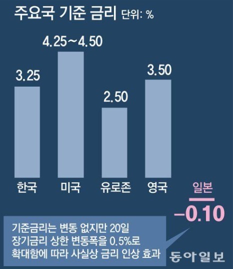 일본-주식-급등주