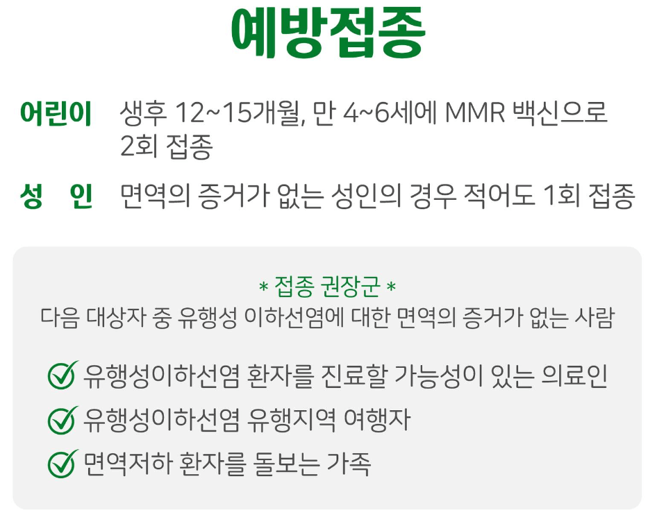 유행성이하선염 증상