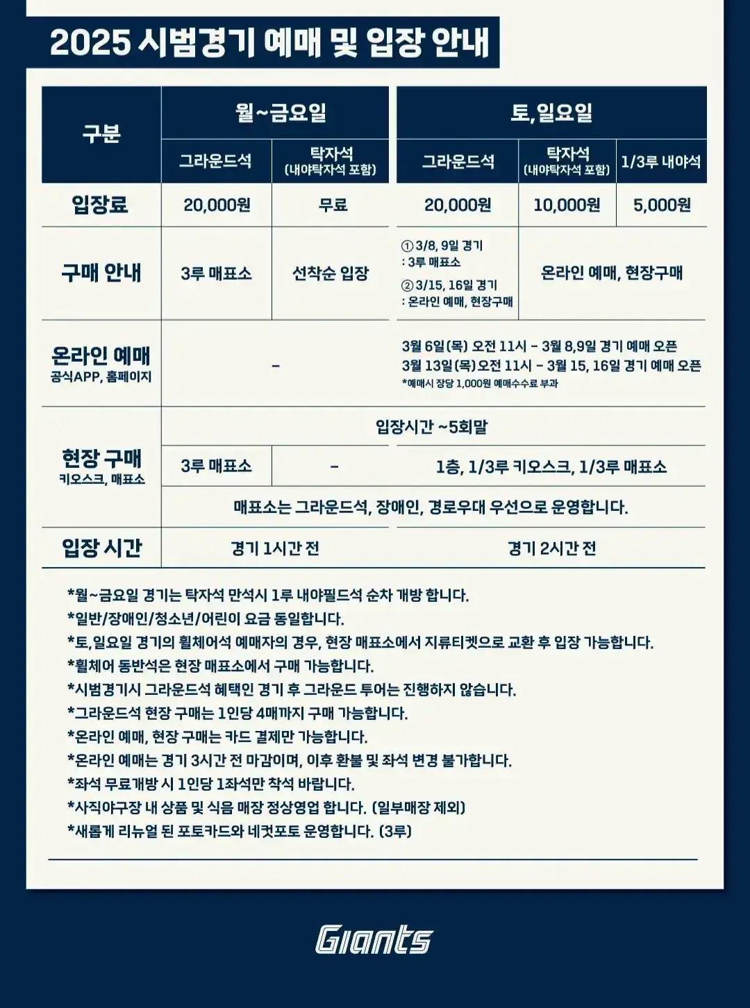 롯데자이언츠 2025시즌 시범경기 일정, 티켓 가격, 사직야구장 좌석배치도 안내