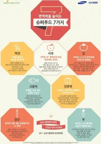 면역력 높이는 하루 루틴과 시간대별 건강 습관_7