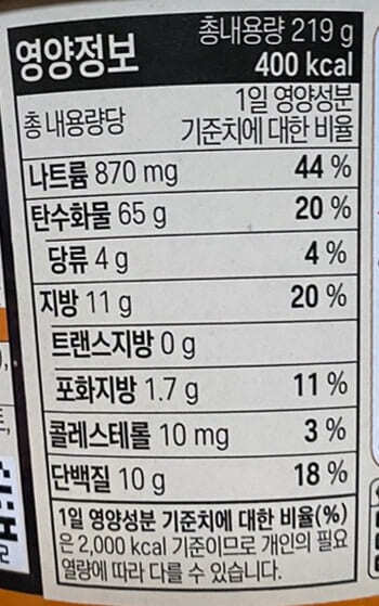 CJ불닭마요덮밥-영양정보