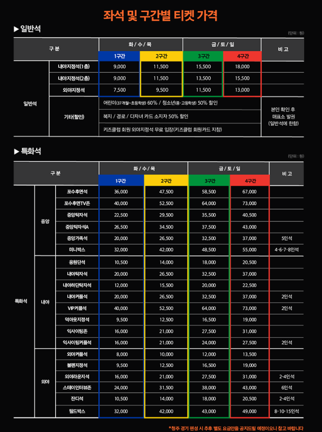 한화이글스티켓가격