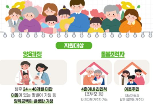 조부모 돌봄지원 준비서류