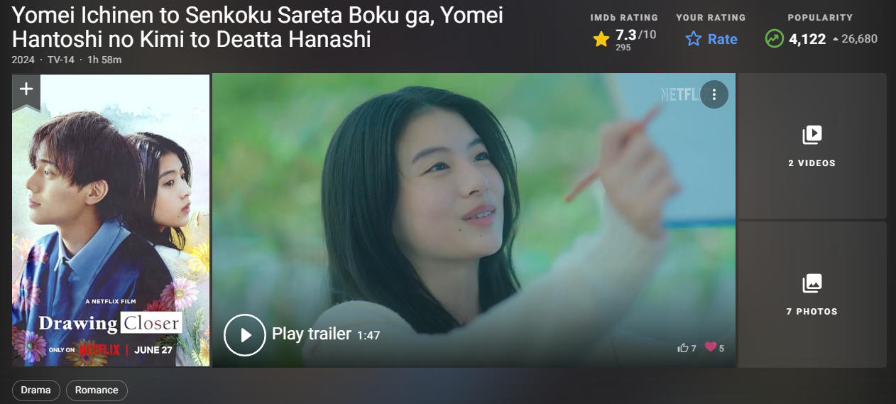 봄이 사라진 세계 평점