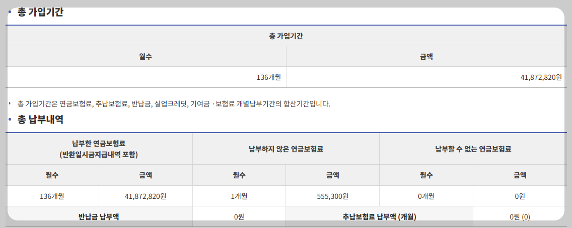 국민연금 예상수령액 확인하기