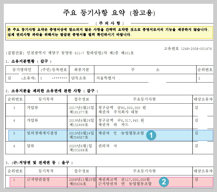 부동산 경매 권리분석, 부동산 경매 효력없는 별도등기 , 부동산 토지별도 등기