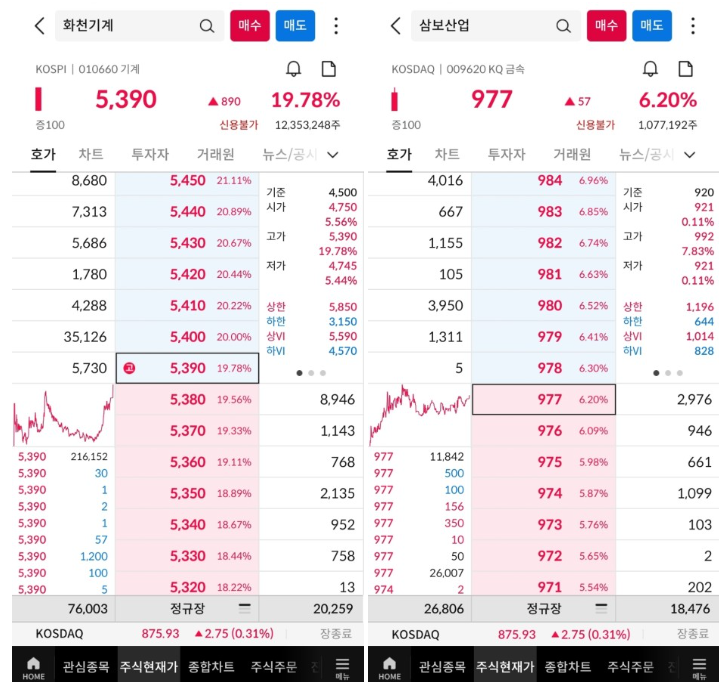 화천기계주식