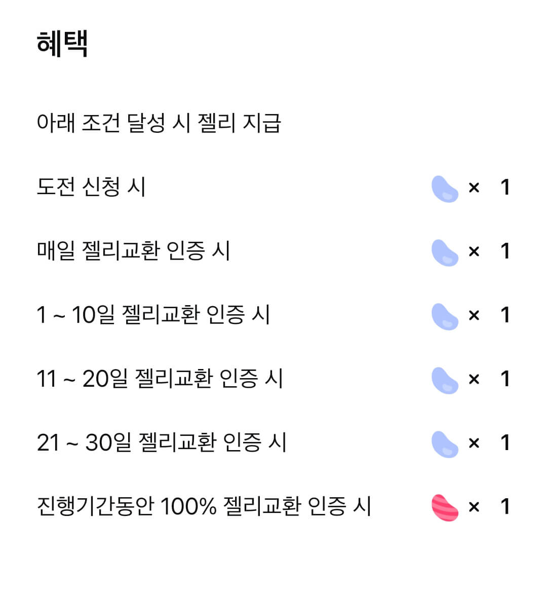 앱테크 추천 모니모 MONIMO 가입부터 활용까지