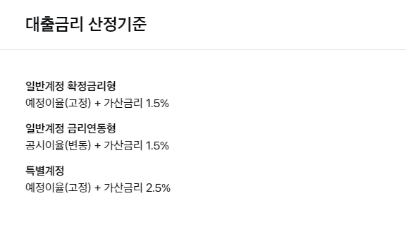 대출금리 산정기준
