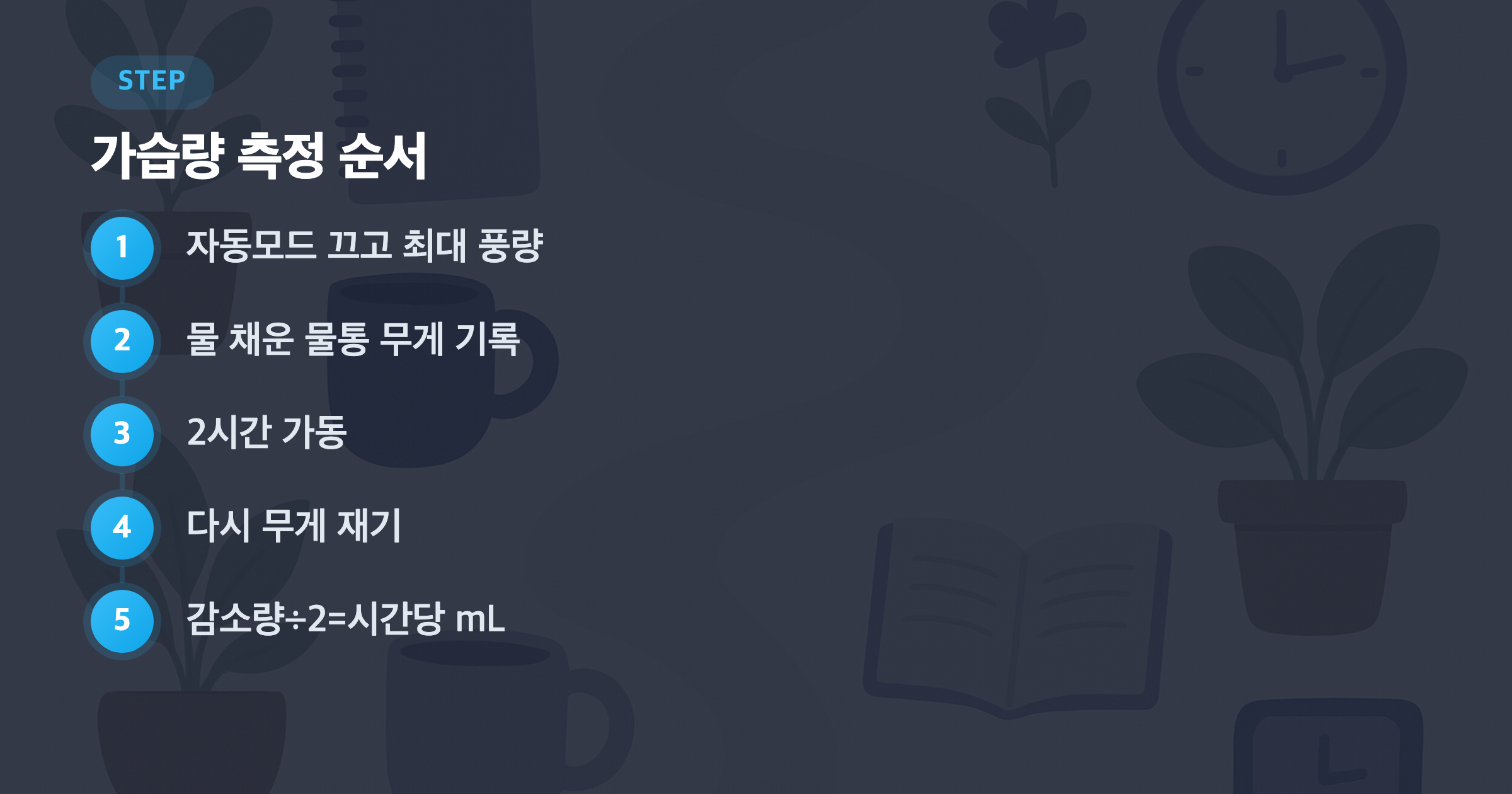 가습량 측정 순서: 자동모드 끄고 최대 풍량, 물 채운 물통 무게 기록, 2시간 가동, 다시 무게 재기, 감소량÷2=시간당 mL