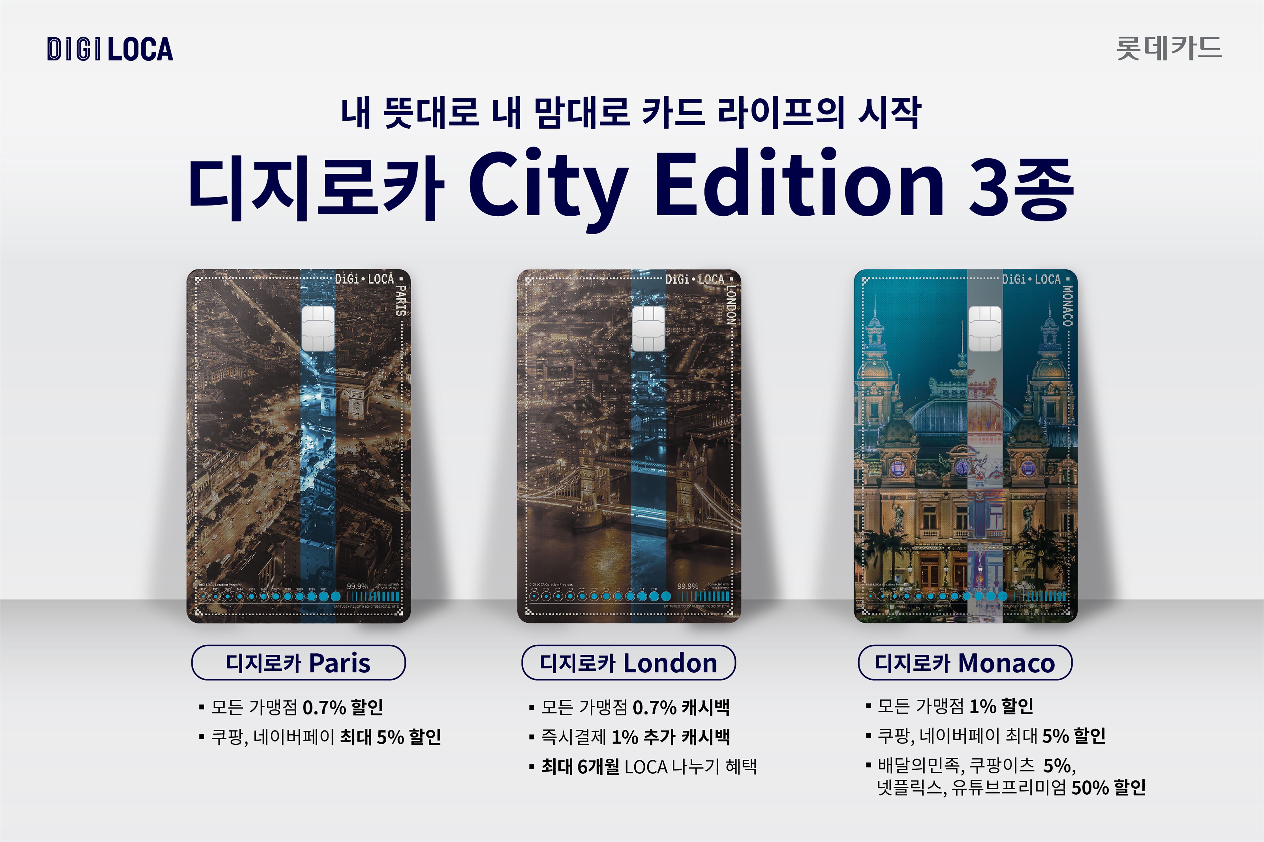 롯데카드가 ‘디지로카 시티 에디션(City Edition)’ 3종을 출시했다. 출처=롯데카드