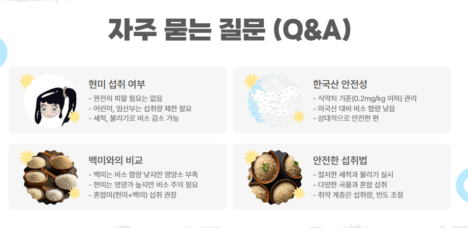 자주 묻는 질문 (Q&A)