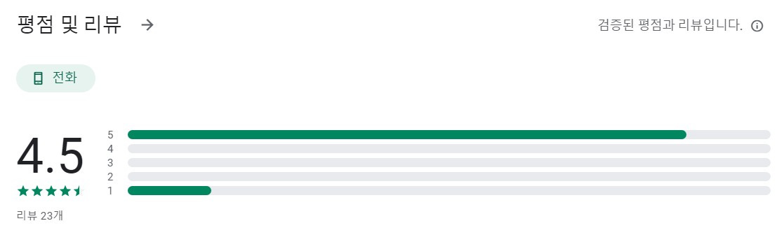 호시탐탐앱 평가