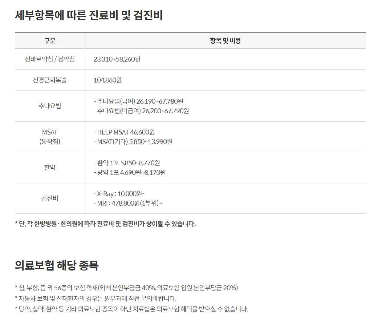 진료비 안내