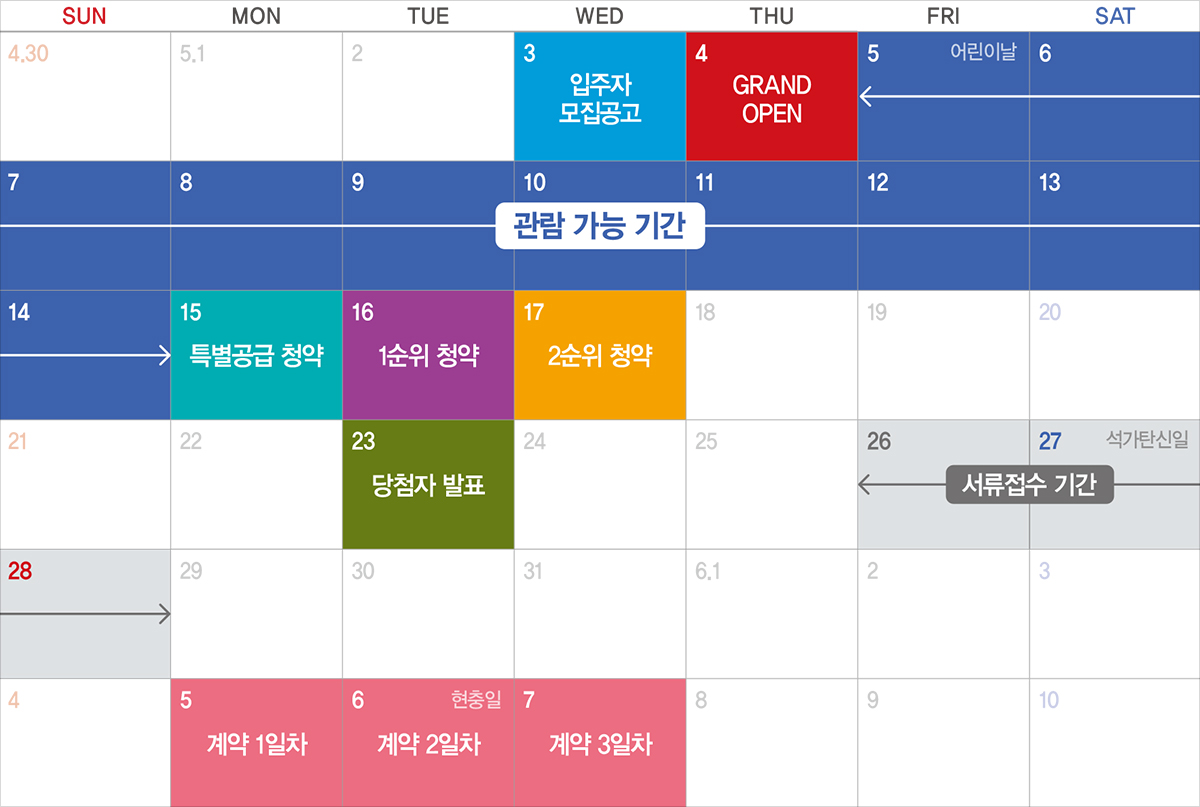 새절역 두산위브 트레지움 청약 일정