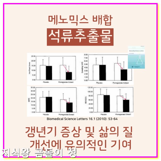 갱년기 호르몬제 종류 비교와 메노믹스 섭취 경험담5