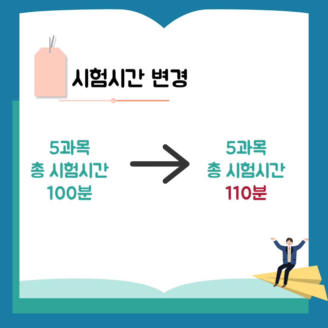 시험시간 변경