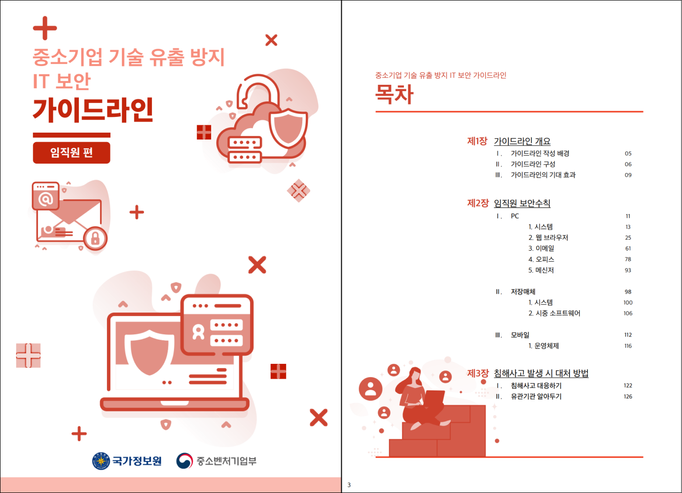 국정원 중소기업 보안 가이드라인 임직원 편