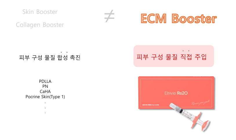 강남 스킨부스터 중 리투오가 효과가 제일 좋다는게 사실일까?