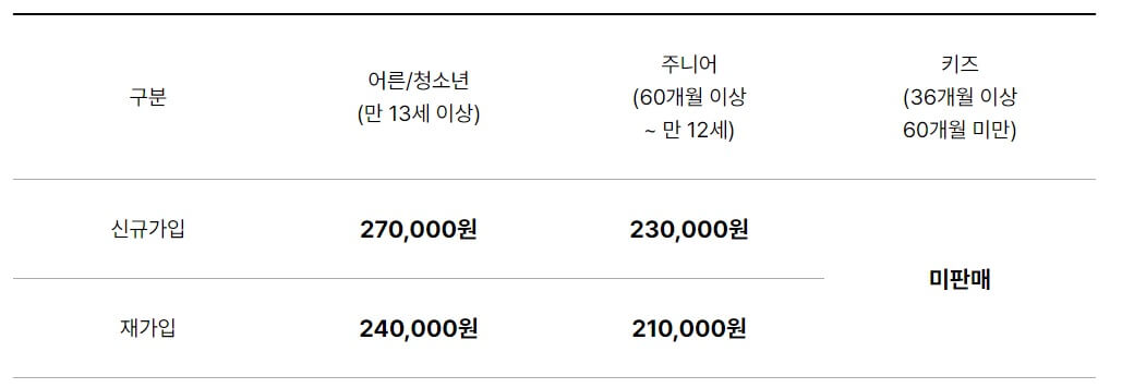 다모아-연간이용권-이용요금
