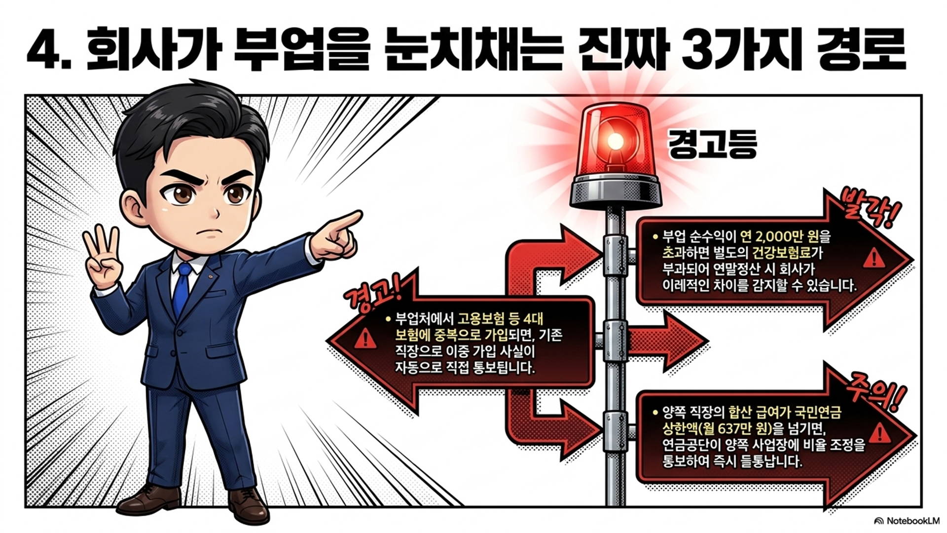 섹션 인포그래픽