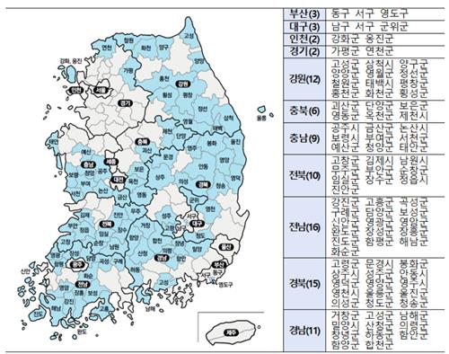 인구감소지역 1가구 2주택 세제특례 적용 지역
