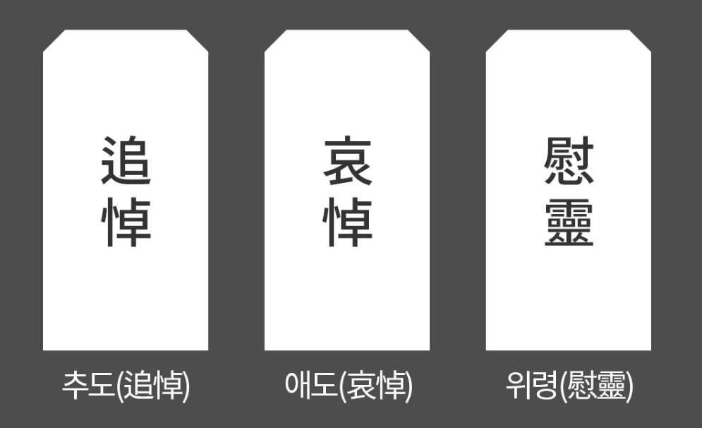 부의금봉투쓰는법2