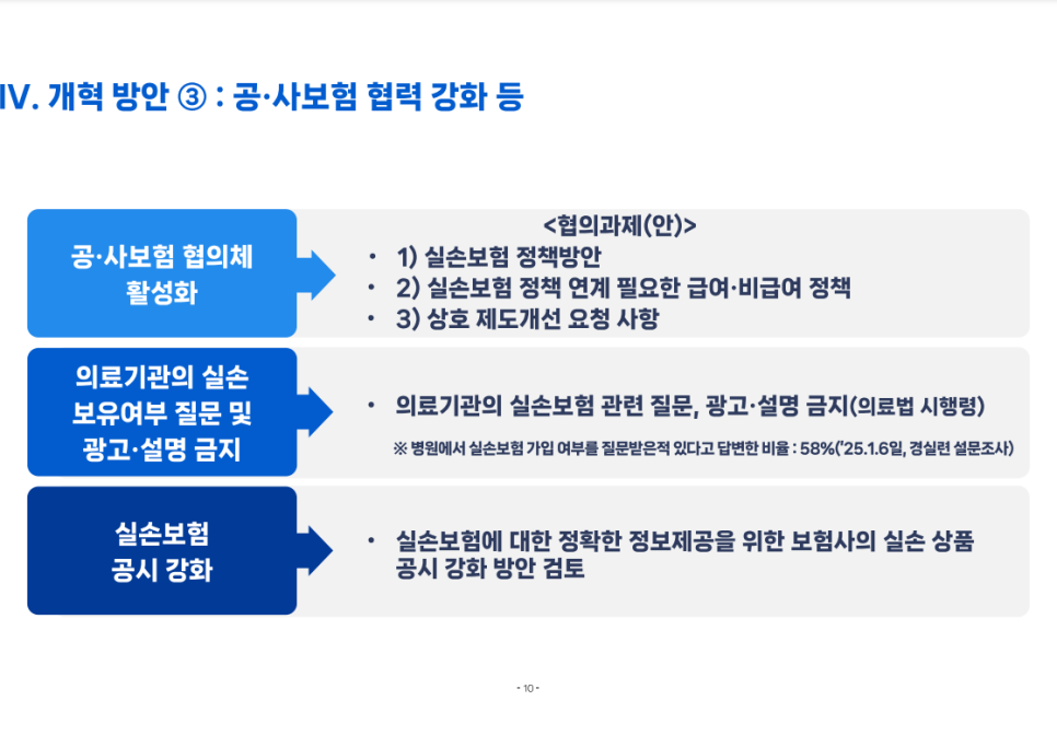 5세대 실손보험 중증 비급여와 비중증 비급여 비교 이미지