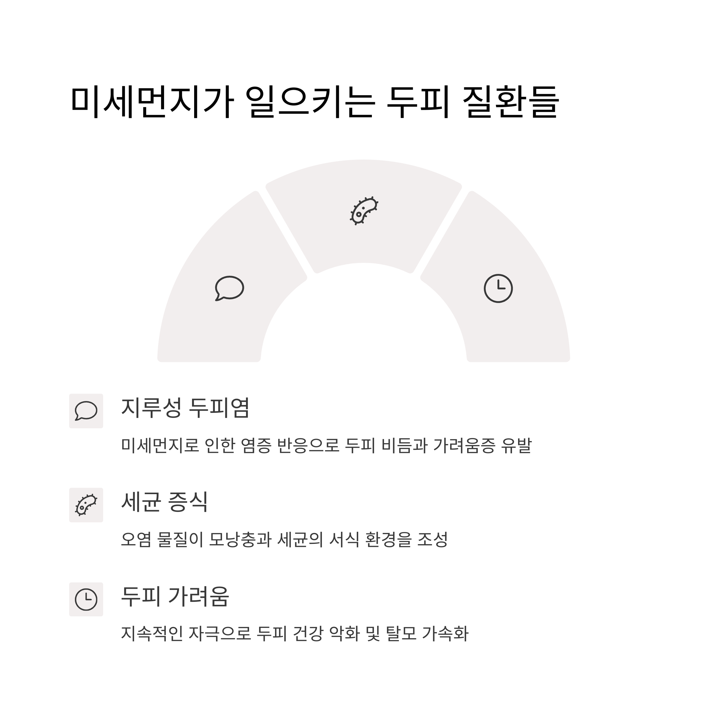 미세먼지가 일으키는 두피질환 모습 이미지