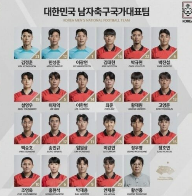 아시안게임축구대표팀