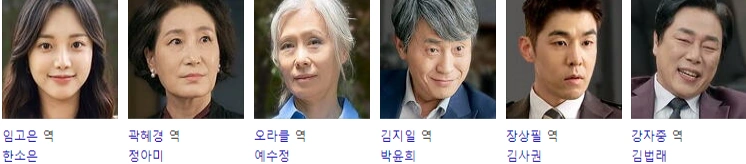마녀는 살아있다 등장인물