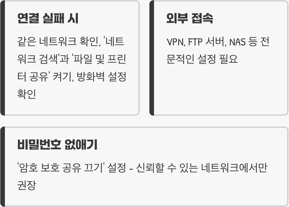 공유 폴더 만들고 네트워크 드라이브로 연결하기 (윈도우, 맥)