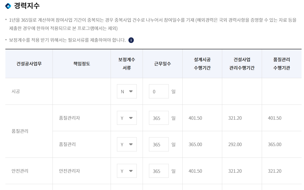 경력지수