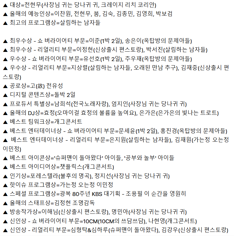 2025 KBS 연예대상 부문별 수상자 명단