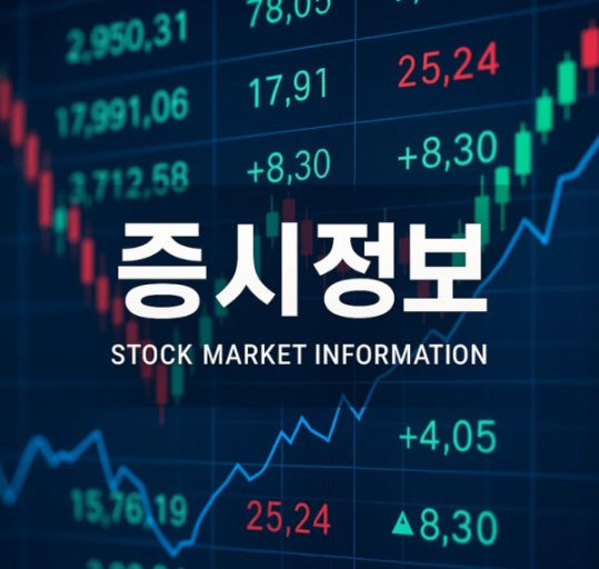 환율과 뉴욕증시