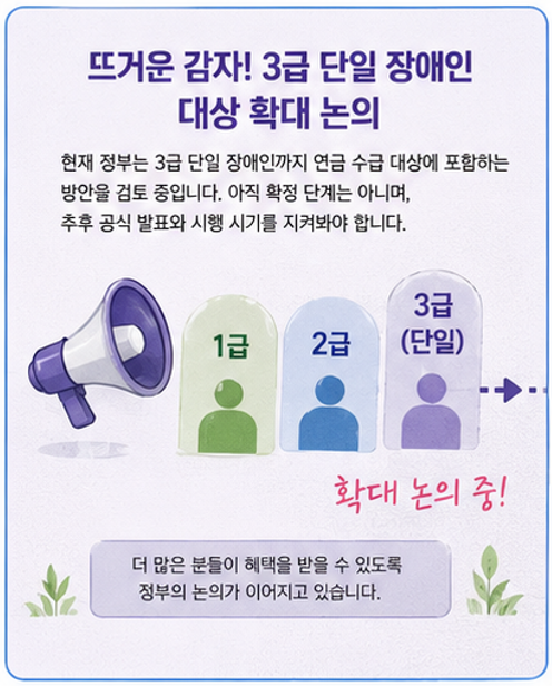 "3급 단일 장애인도 월 43만 9,700원 받나?" - 장애인연금 올해 달라지는 점 핵심 분석 (2026년 최신)