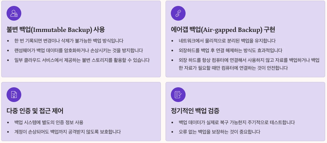랜섬웨어로부터 백업 보호하기 내용 정리
