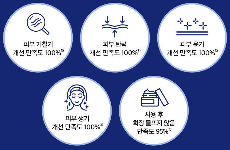 니베아 크림