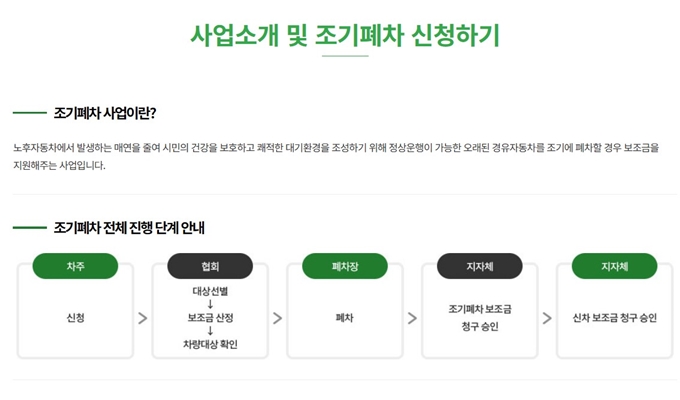 포항 조기폐차 지원금 신청방법