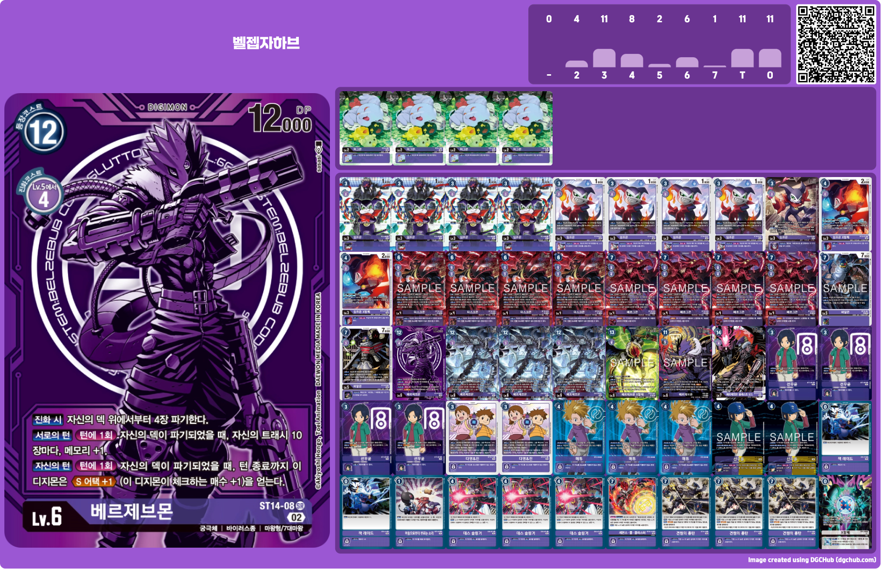 베르제브몬 & 자하브 덱 레시피, BT18 엘리먼트 석세서