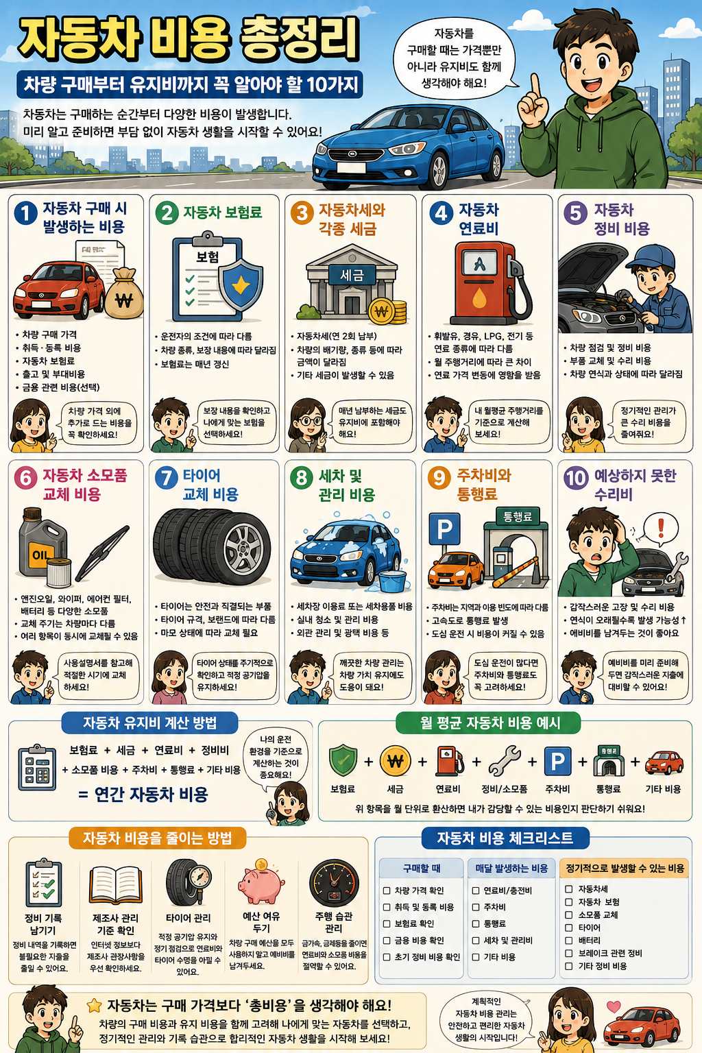 자동차 비용 총정리