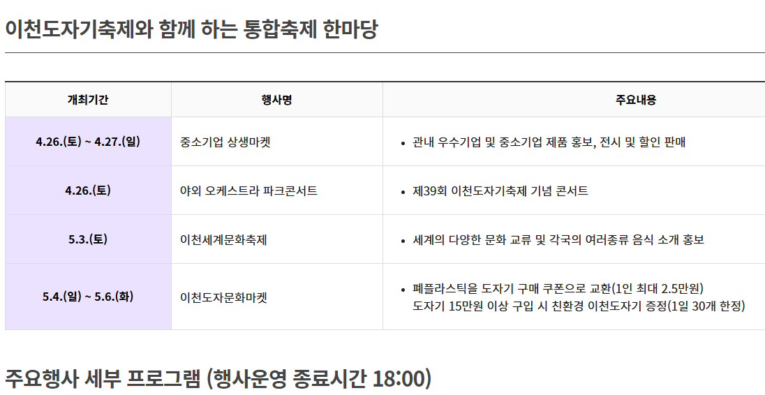 이천 도자기축제