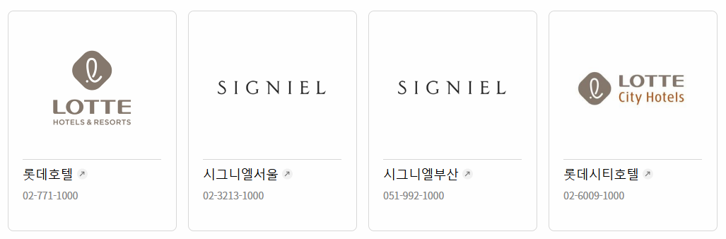 롯데상품권 호텔 및 리조트 제휴처 이미지