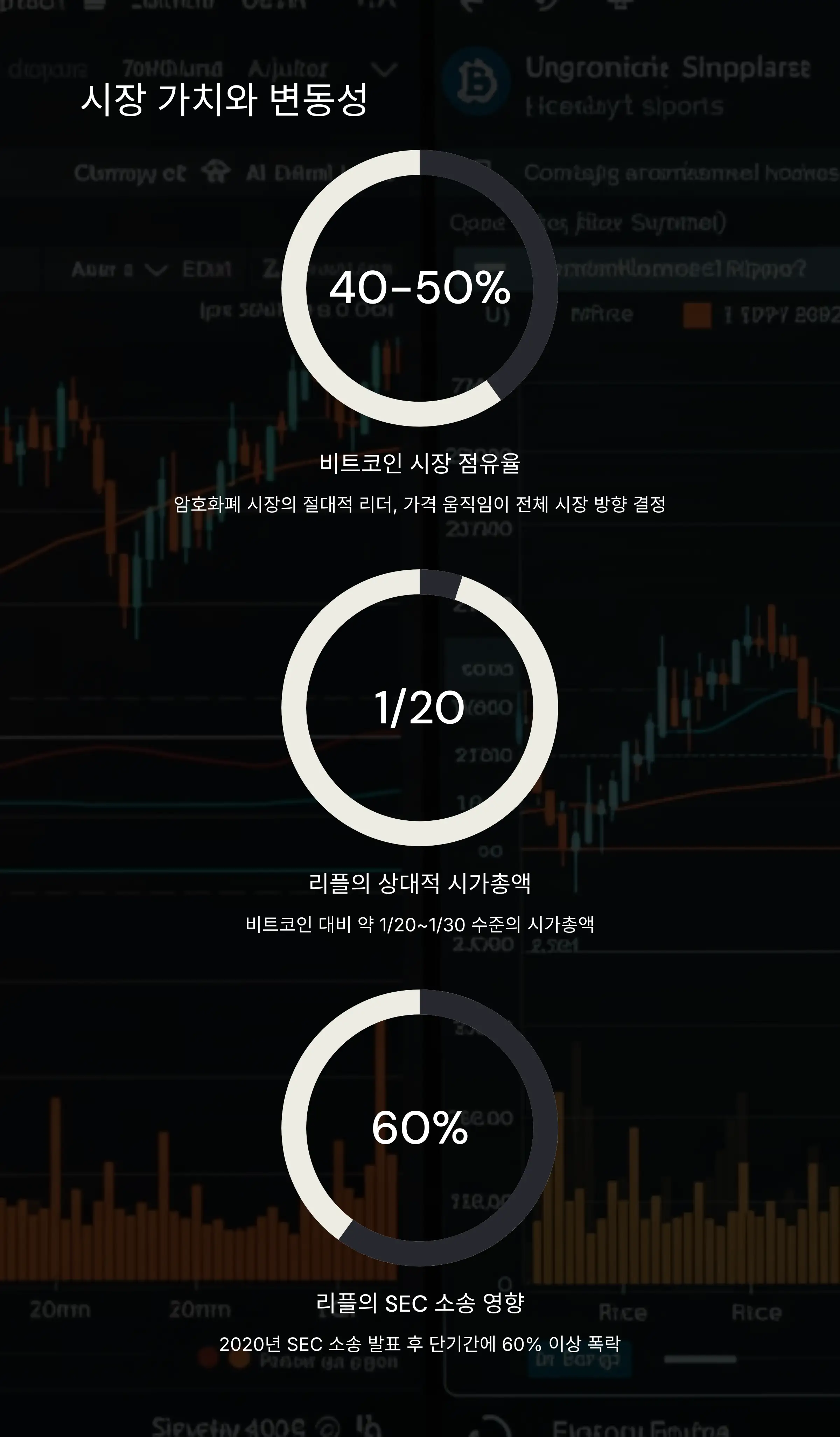 🌐 실생활 활용 사례와 파트너십