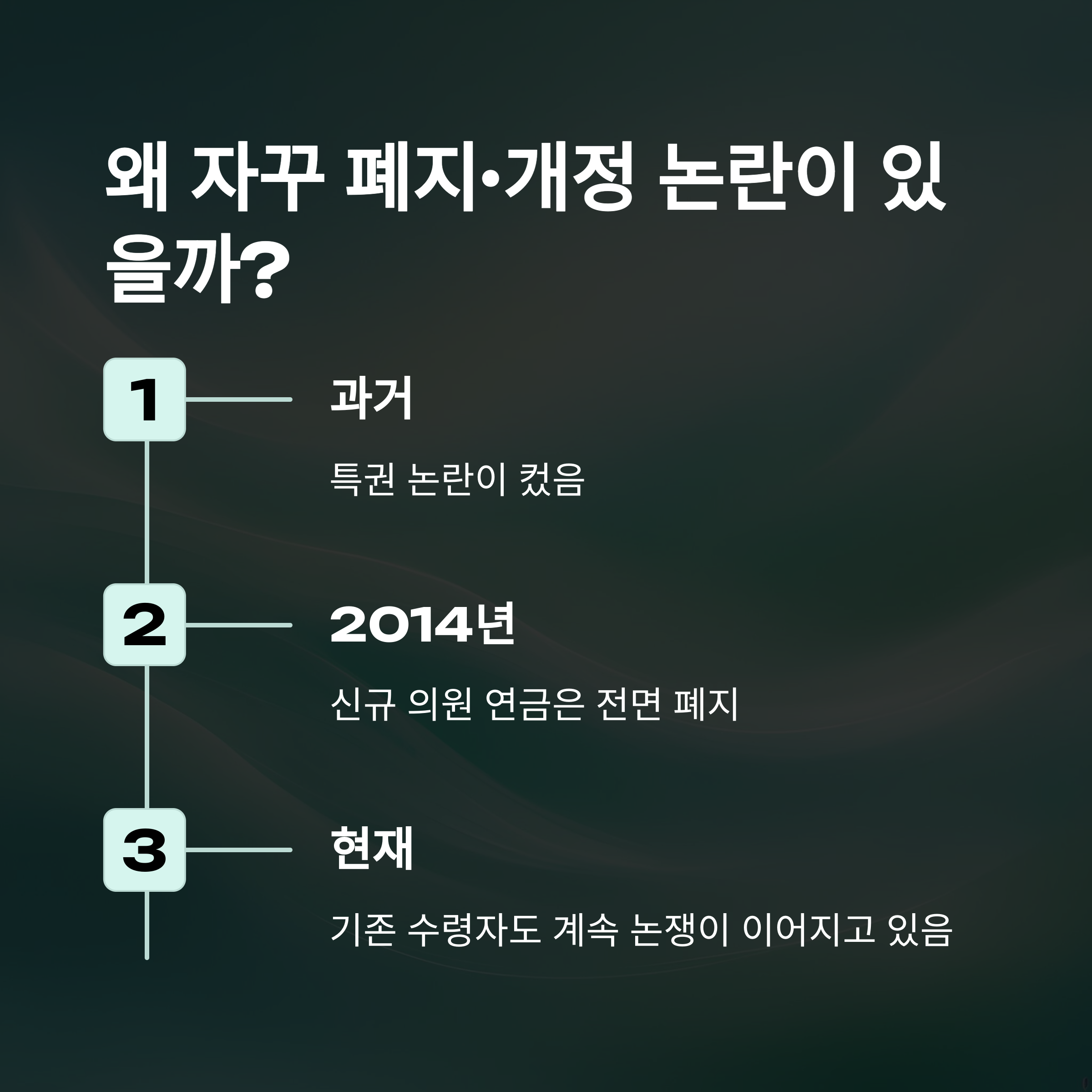 국회의원 연금 제도 완벽정리: 수령 나이, 자격, 폐지 논란, 연금법 개정안까지 한눈에8